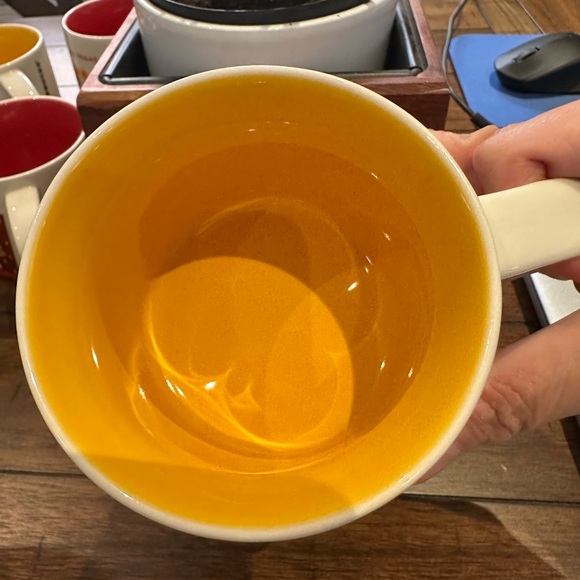 Starbucks you are here collection mug - Pittsburgh - Picture 2 of 3